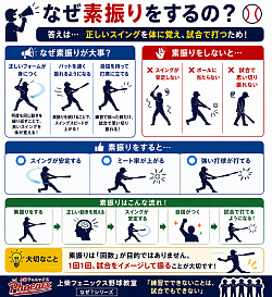 なぜ？