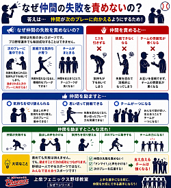 なぜ？