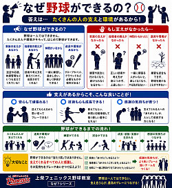なぜ？